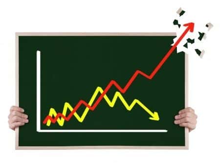 Company Uses Aggressive Accounting Practices to Show Profit Boosts