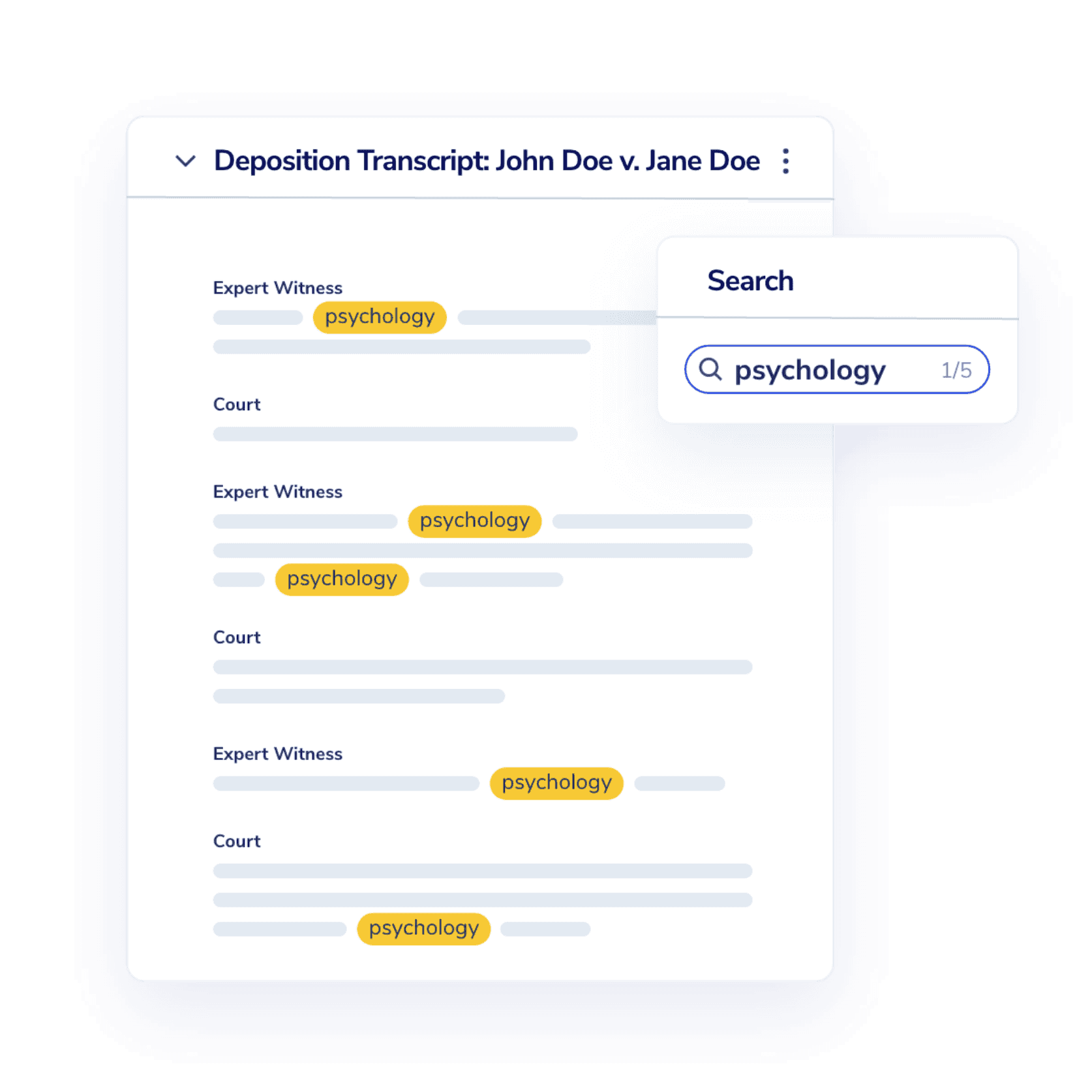 Search functionality that highlights your keyword