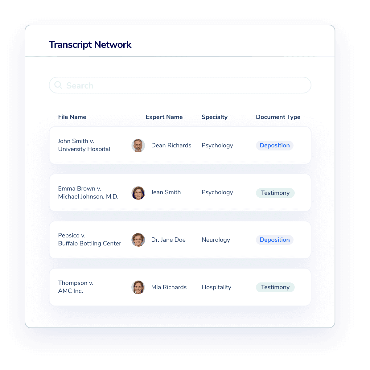 List of four documents for various experts