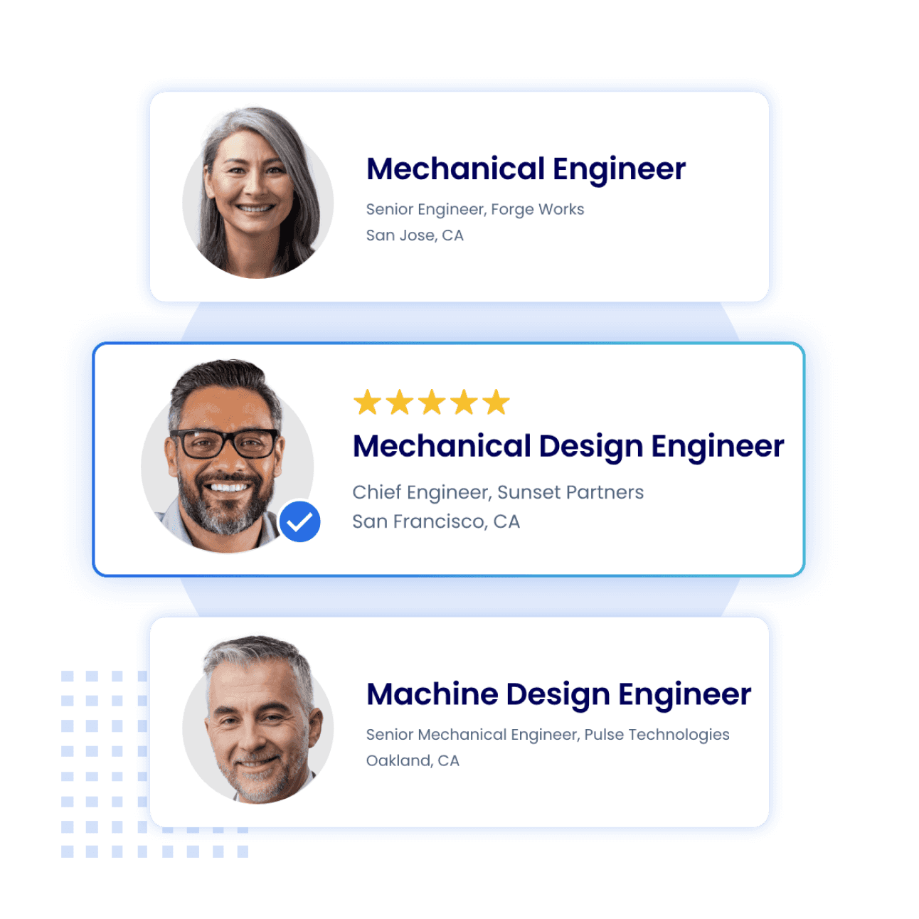 List of expert witness specialties